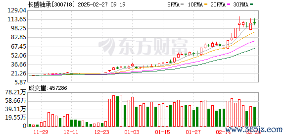 K图 300718_0