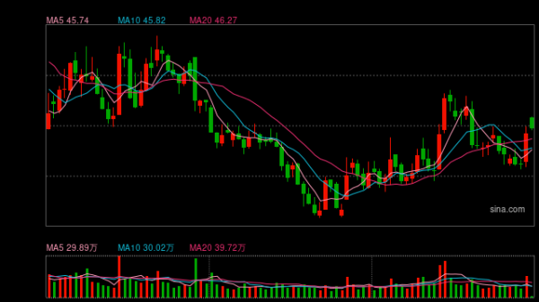 按天配资  恒瑞递表港交所冲刺“A+H”：去年前三季度净利超46亿，创新药收入占比近半